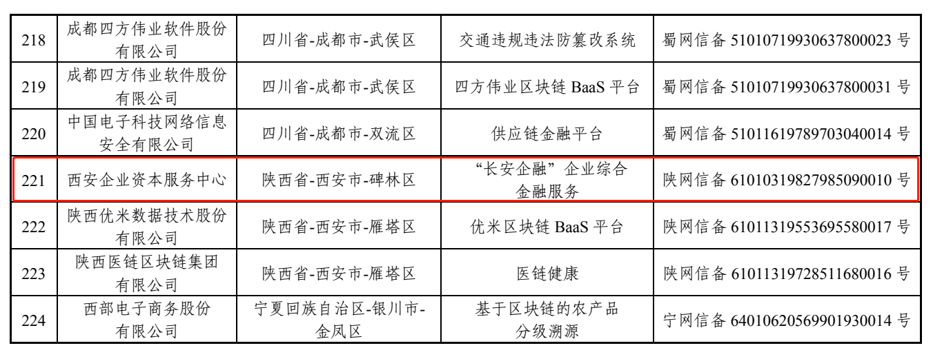 必博(中国)bibo·官方网站